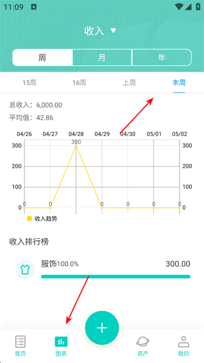 ���ð����app