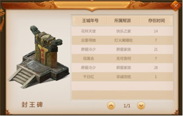 Ԥ������