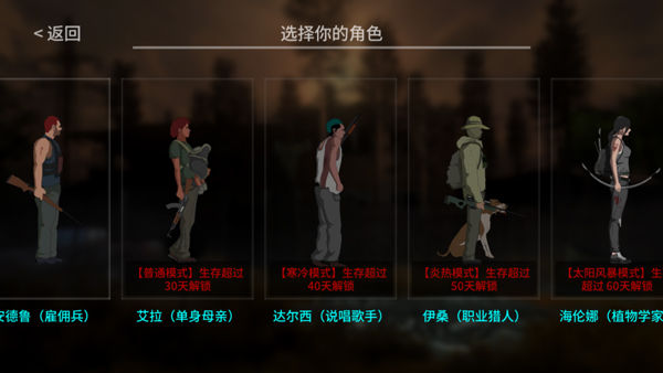 �ر�������ǲ��