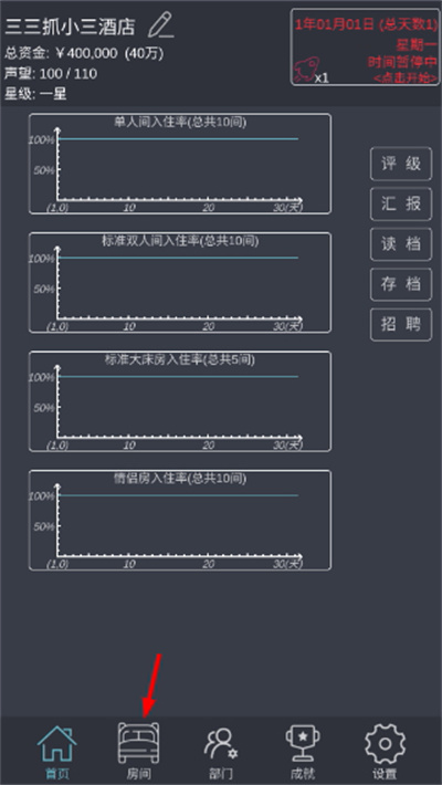 ģ�⾭Ӫ�ҵľƵ�����