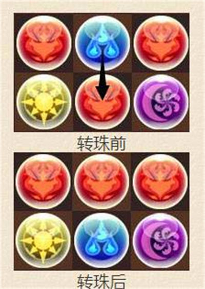 �����Գ�