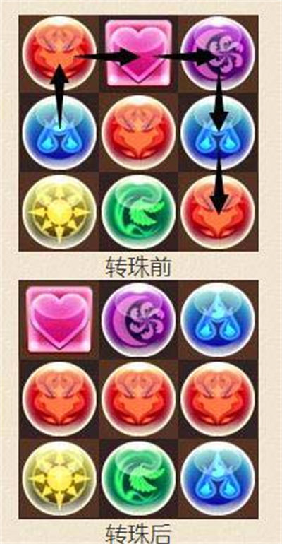 �����Գ�