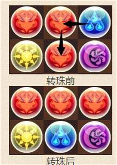 �����Գ�