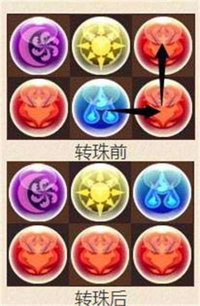 �����Գ�