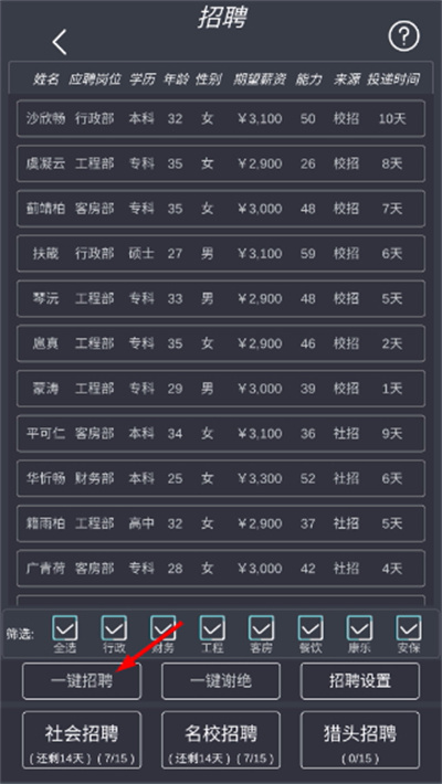 ģ�⾭Ӫ�ҵľƵ��Ҳ�������