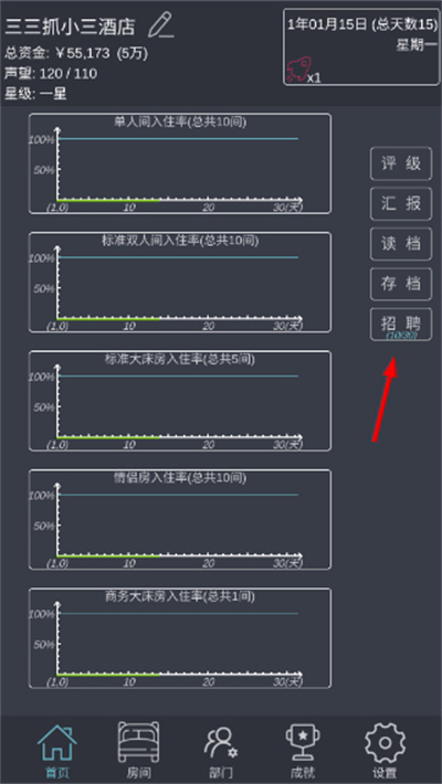 ģ�⾭Ӫ�ҵľƵ��Ҳ�������