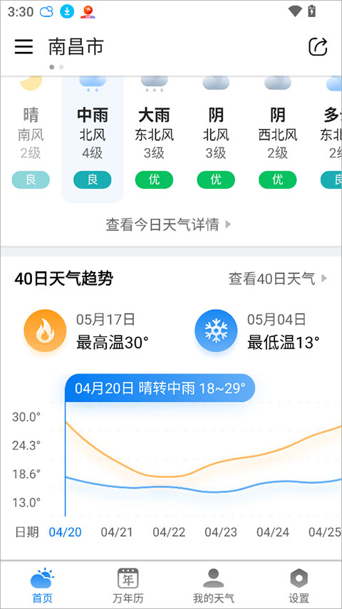 ׼������app