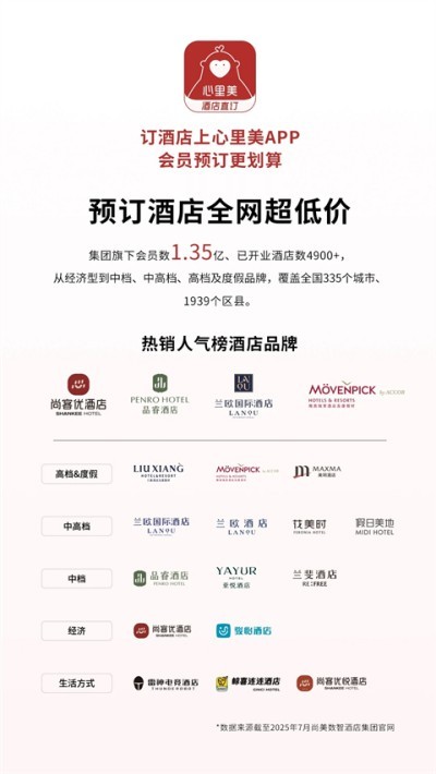 ���������� v7.54.0 ��׿��2