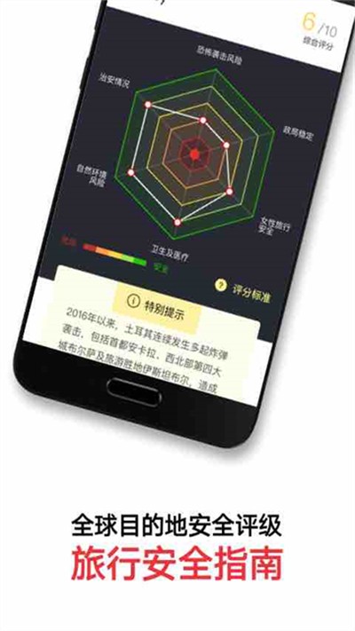 穷游锦囊下载 v2.6.7 安卓版4