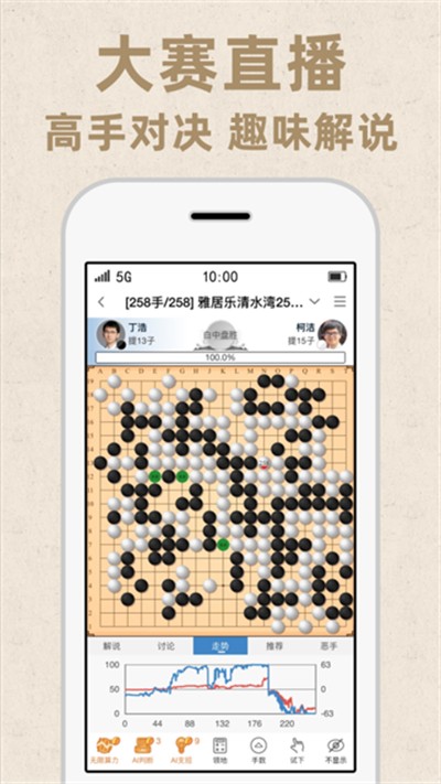 �Ŀ�Χ���ֻ��� v9.8.458 ��׿��1