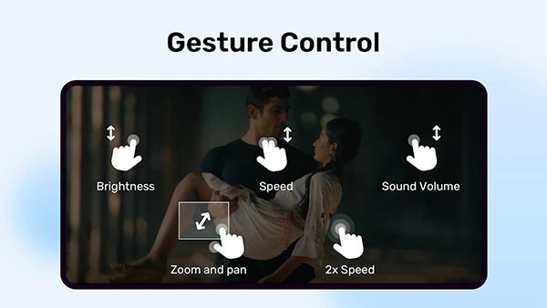mxplayer播放器新版 v2.12.0安卓版2