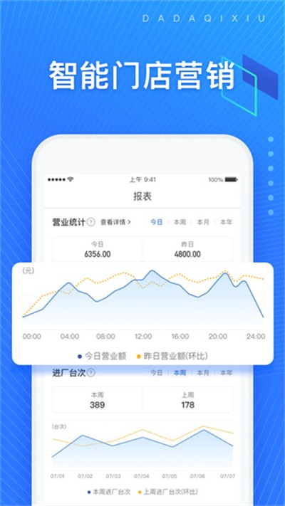 大大汽修app v4.27.0 安卓版3