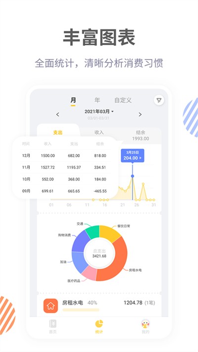 ����Ѽapp v4.0.0 ��׿��3