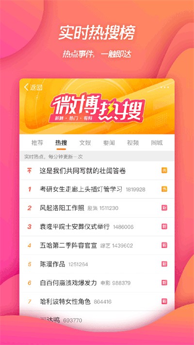 ����΢�� v16.4.24