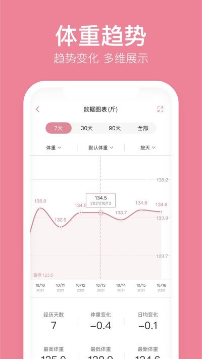 ����С�����ٰ� v1.0.4 ��׿��2