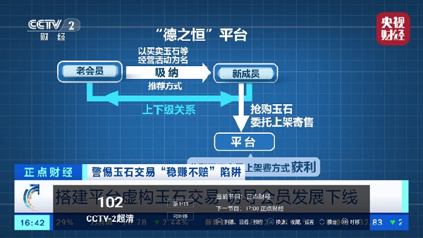��������tv���°�