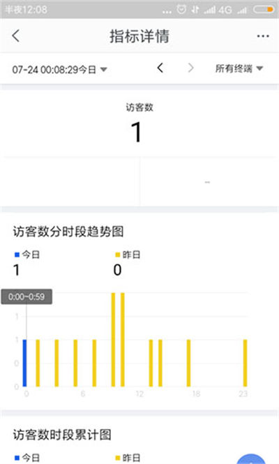 ǧţ�Ա�