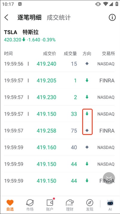 富途牛牛 富途牛牛