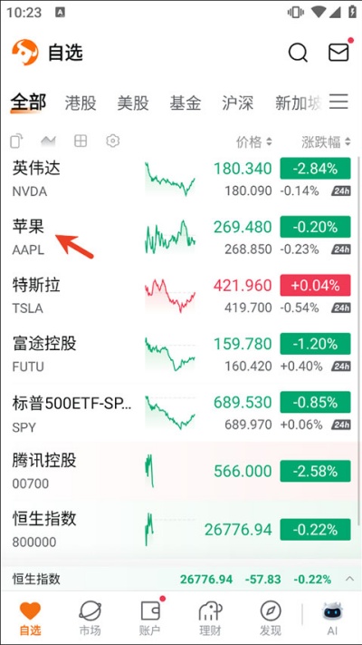 富途牛牛 富途牛牛