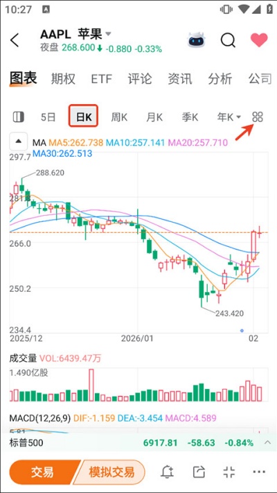 富途牛牛 富途牛牛