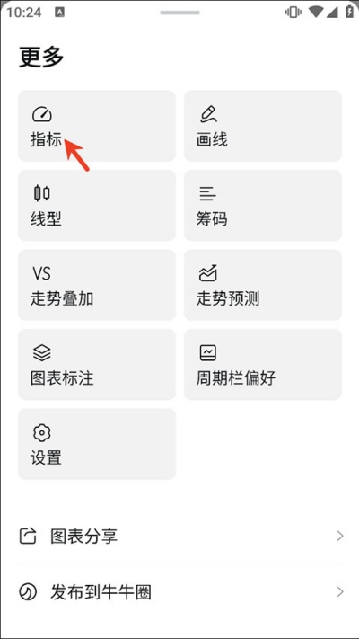 富途牛牛 富途牛牛