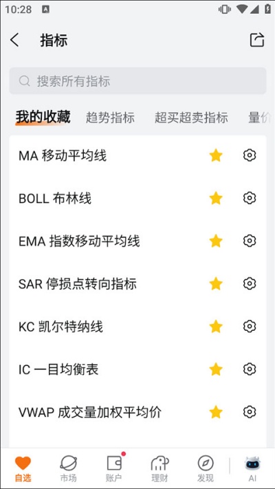 富途牛牛 富途牛牛
