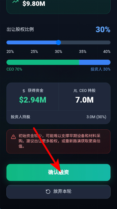 оƬ���