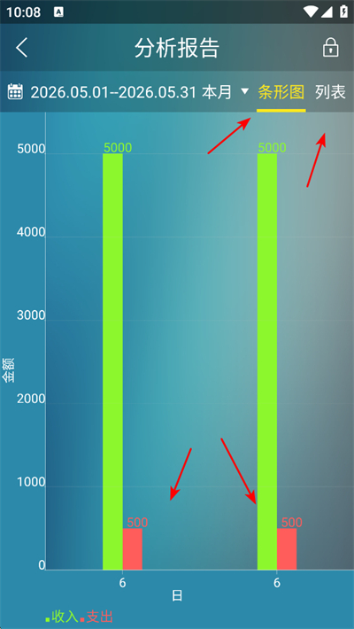 �ճ�����app