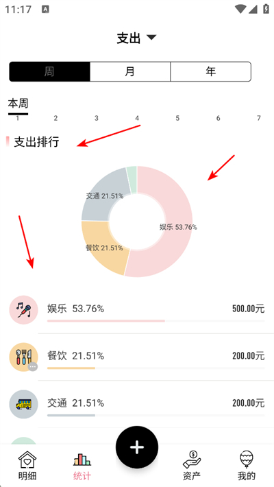 ��������app