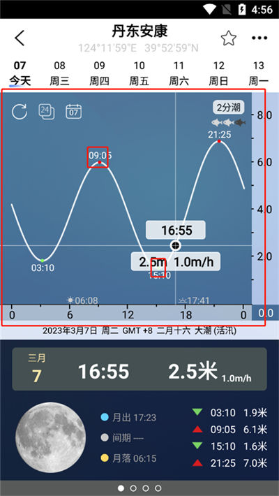 ȫ��ϫ���°�