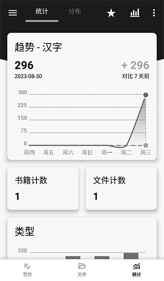 ����д��APP�ٷ�