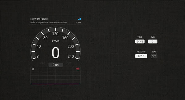 gps������app(SpeedView)