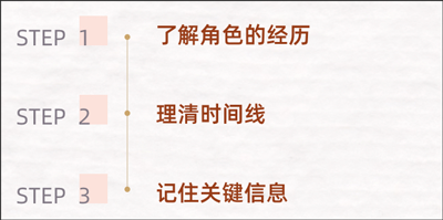 ����籾ɱ