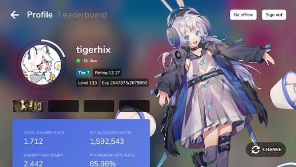 cytoid����