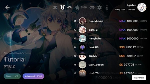 cytoid����