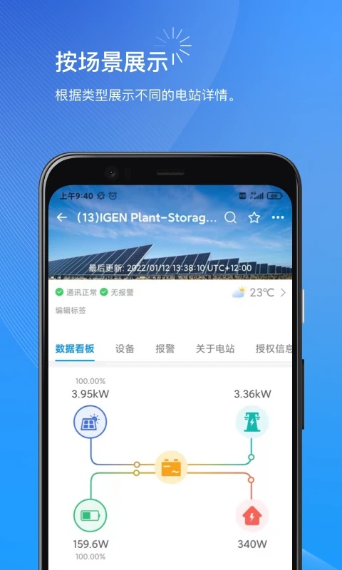 С���ǵ��̼Ұ�app