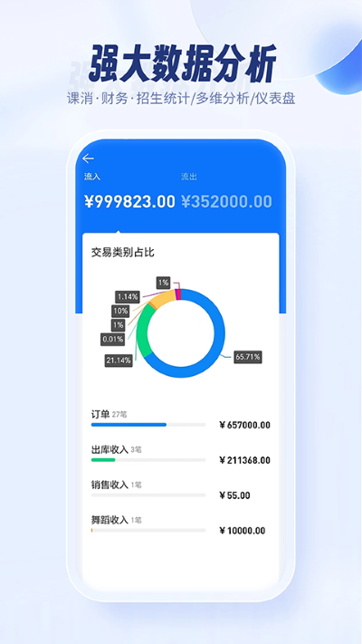 ����app