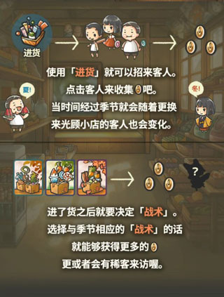 �Ѻ��ӻ�������3������