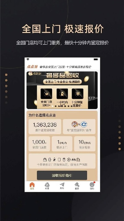 点点当寄卖行 点点当寄卖行