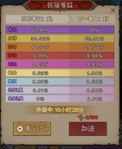 Ӣ��û�������°汾