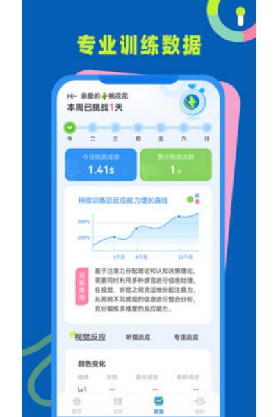 反应力训练app免费版 反应力训练app免费版