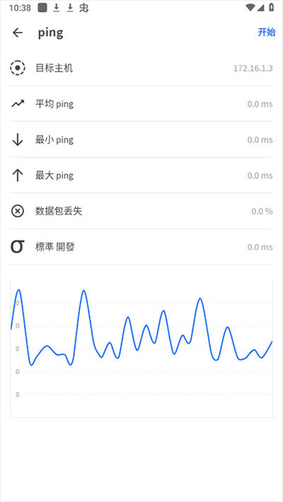 fing����ɨ����