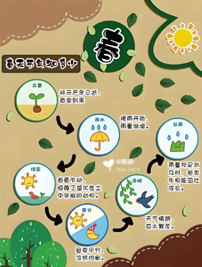 ��ʮ�Ľ�������app���°�