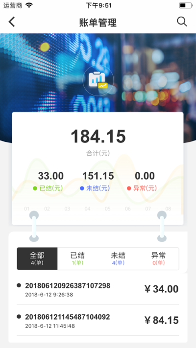 ���ż�װ����app