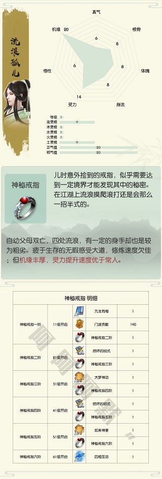 �޼���;��Ѷ����Ϸ