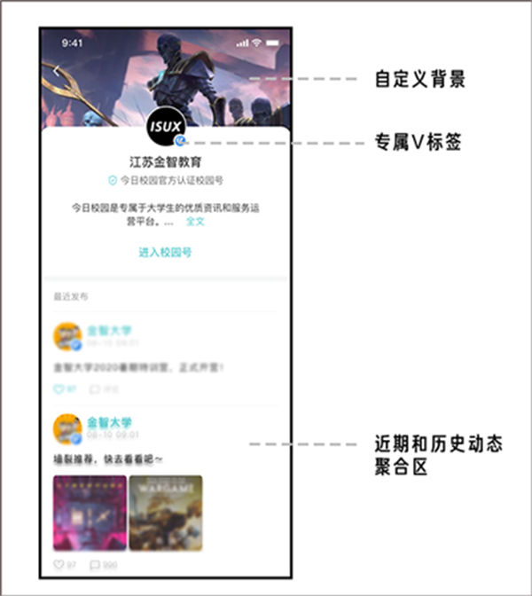 今日校园 今日校园