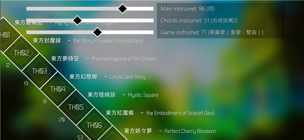����Project������Ϸ