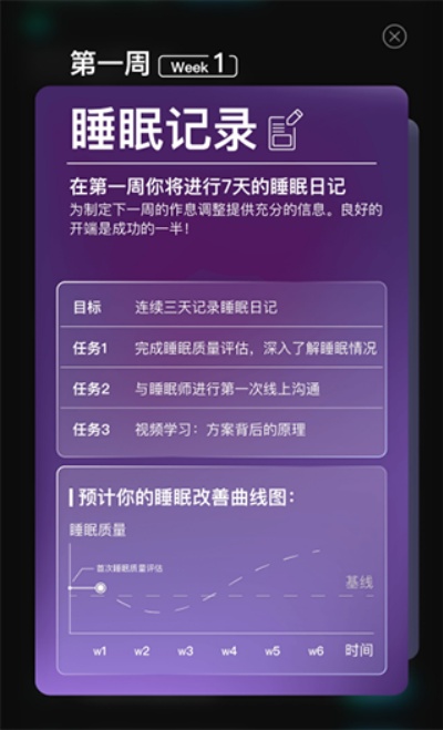 ��˯