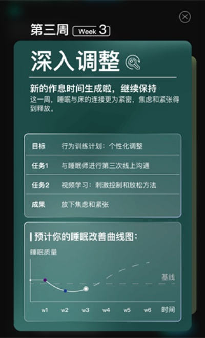 ��˯