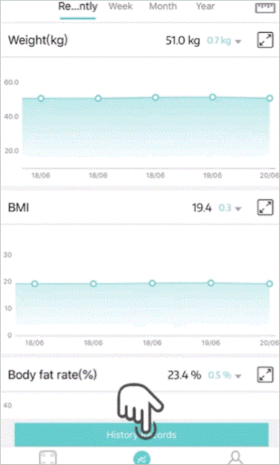 Fitdays��֬��app
